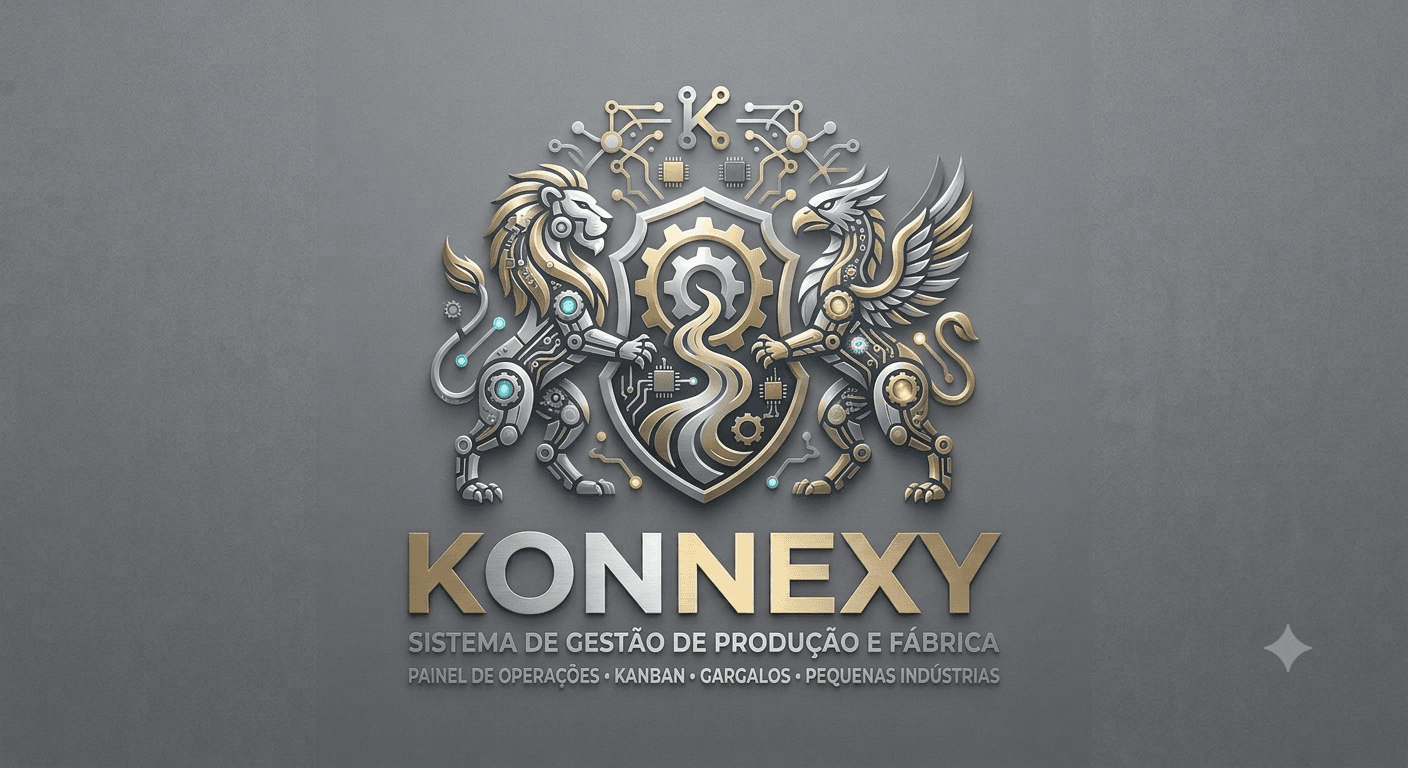 Painel de Produção (Konnexy Fábrica)